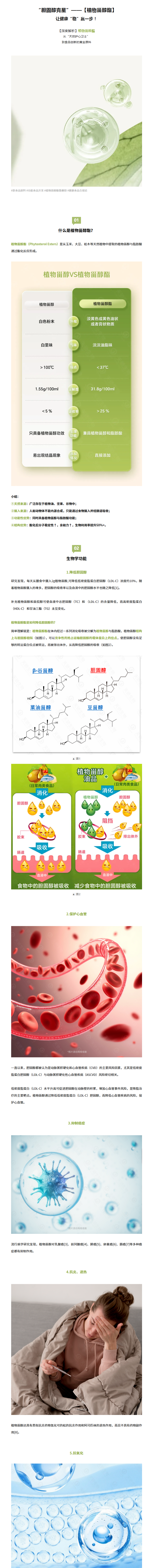 植物甾醇酯1.png 植物甾醇酯1.png